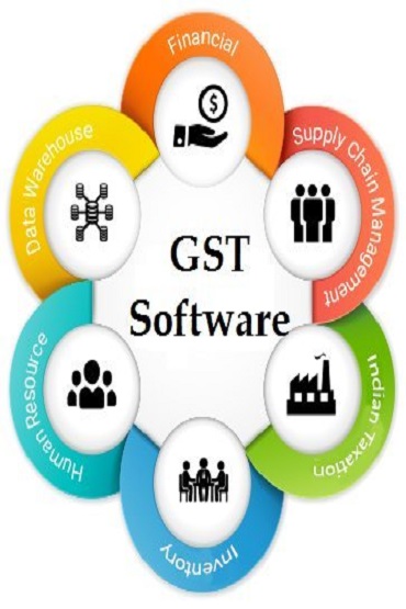 gst