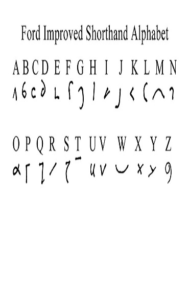 shorthandtyping